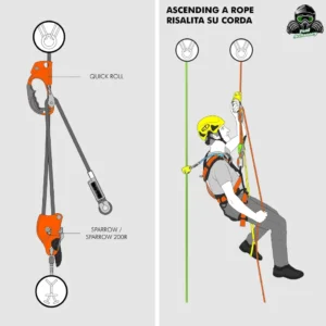 Rope Ascender